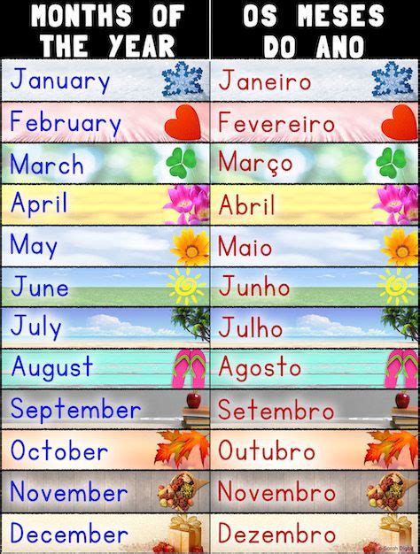 months of the year em portugues
